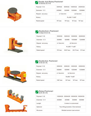 Kuka robot laser welding machine KR351840 IPG YLS-4000-U-K IPG wobble head